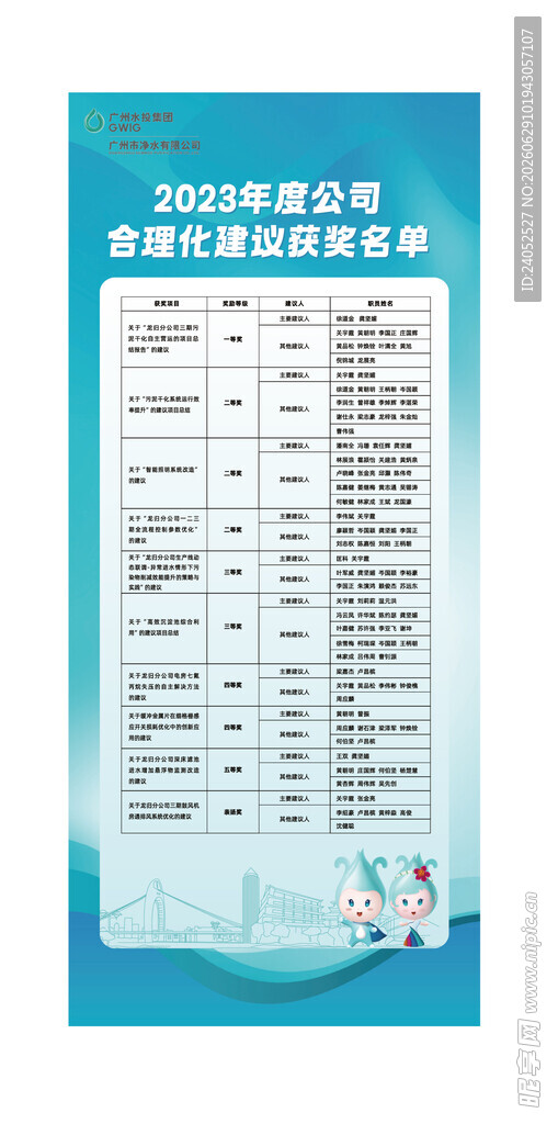 公司获奖名单展架