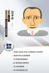 海报 人物介绍 舞蹈老师 讲师