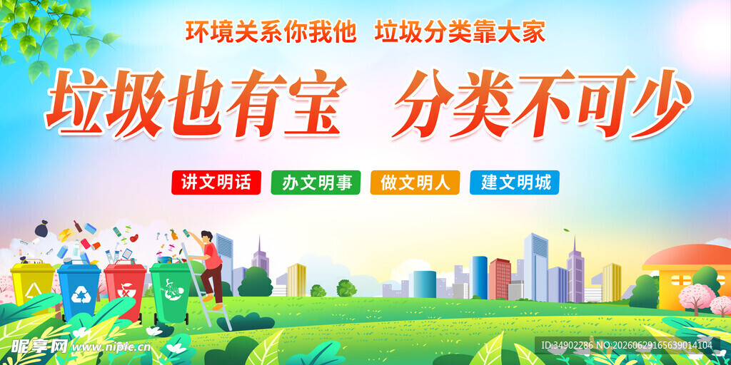 垃圾分类宣传栏