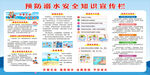 预防溺水安全知识宣传栏
