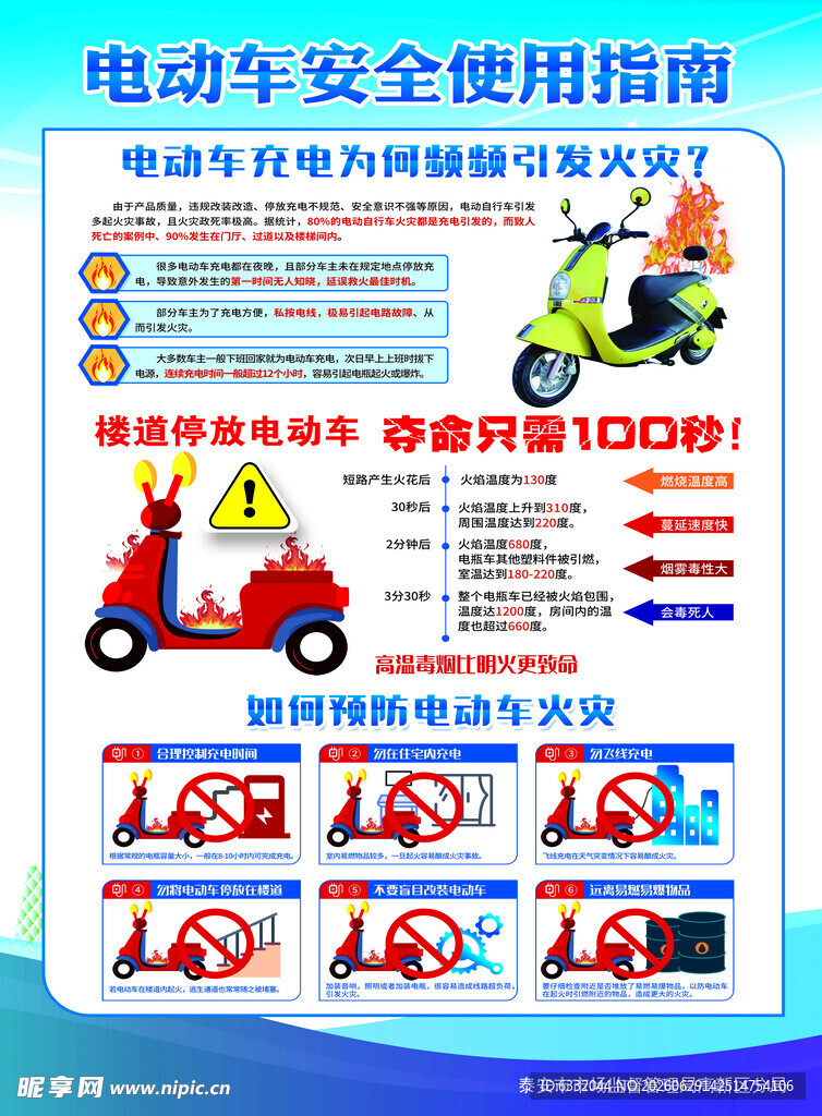 电动车安全使用指南图示