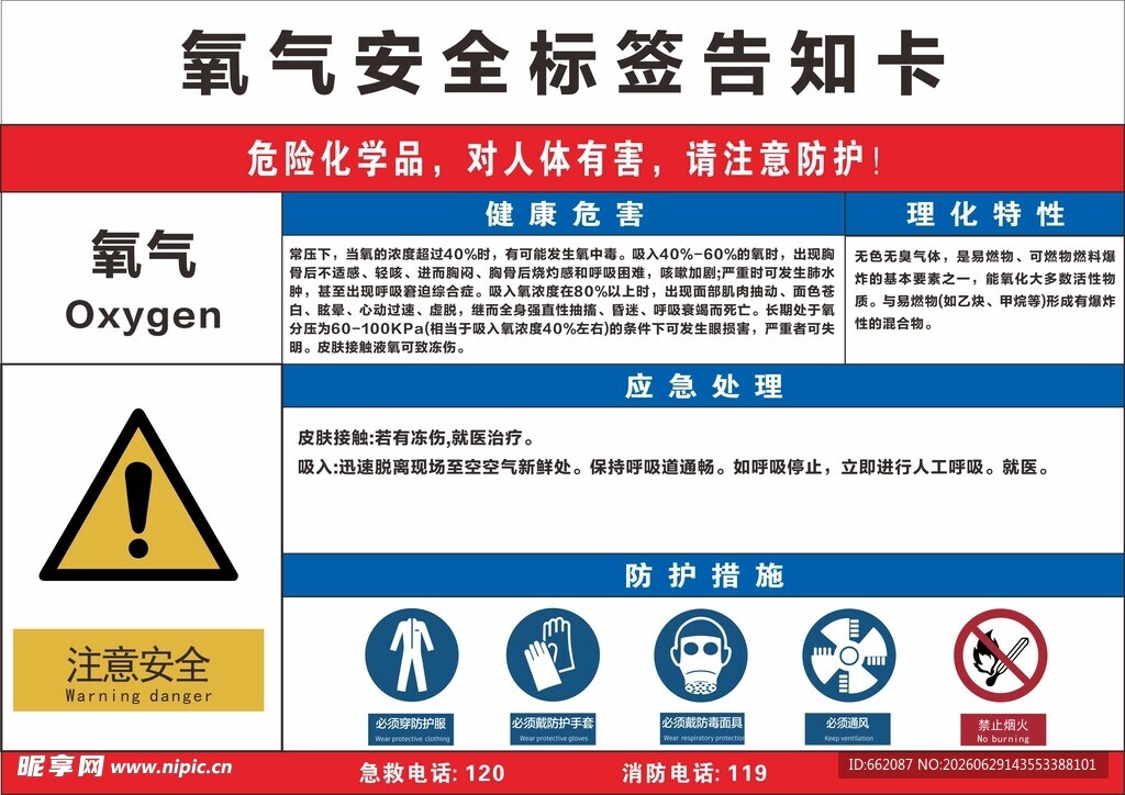 氧气安全警告告知卡