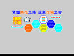 公安预防电信诈骗十个凡是文化墙