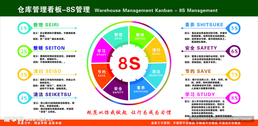 8S管理