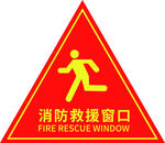 消防救援窗口警示标识