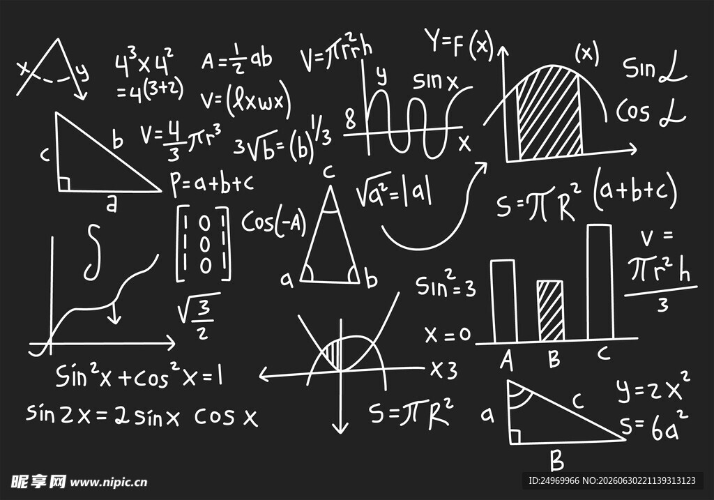 黑板上的数学与科学图表
