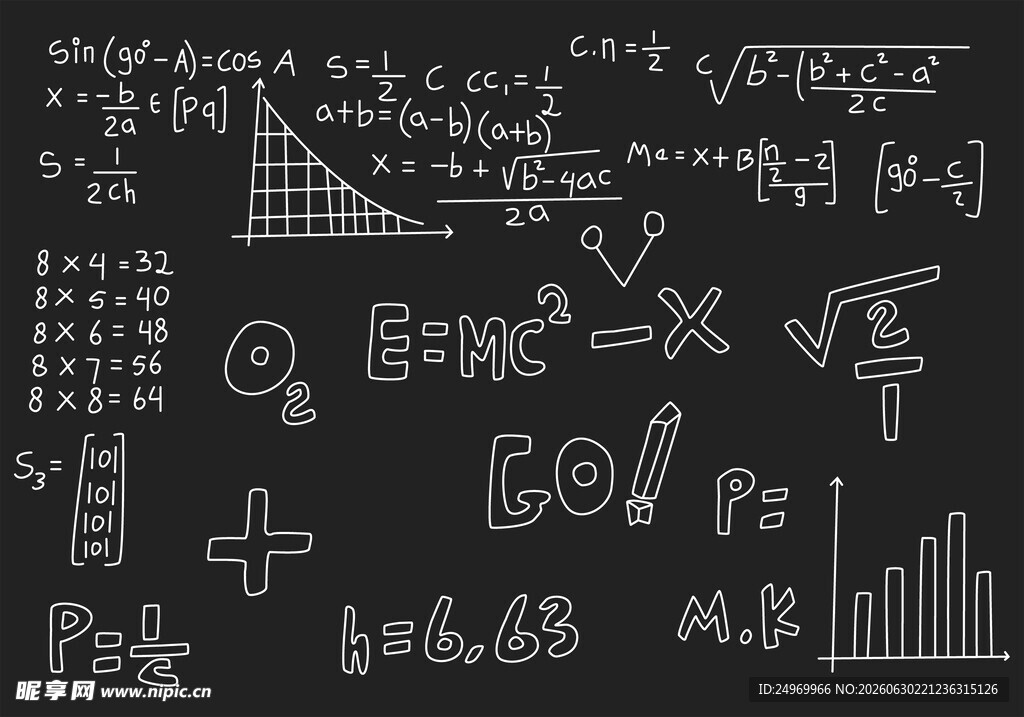 黑板上的数学与科学公式