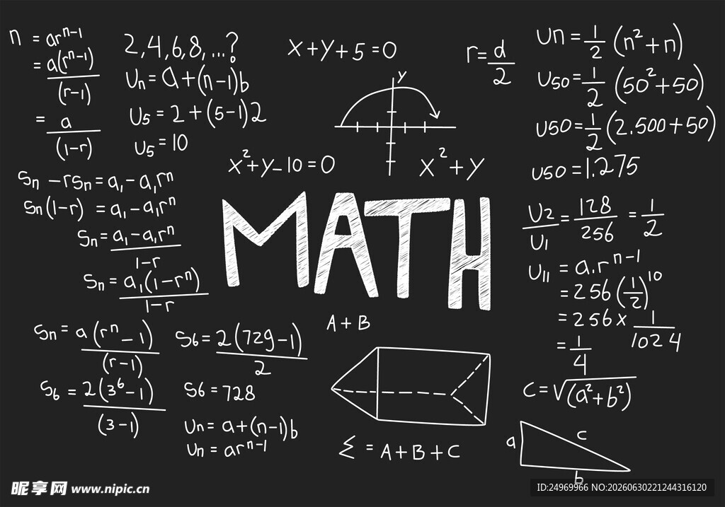 黑板上的数学符号与公式