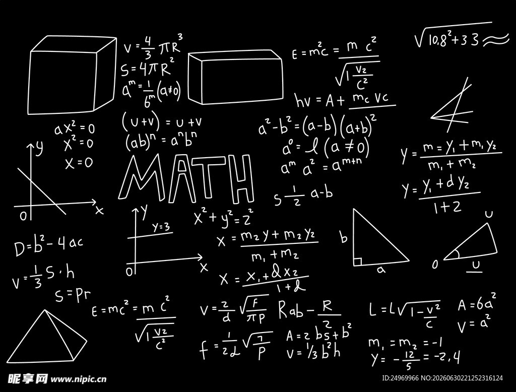 黑板上的数学公式与图形