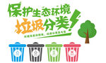 保护生态 践行垃圾分类文化墙