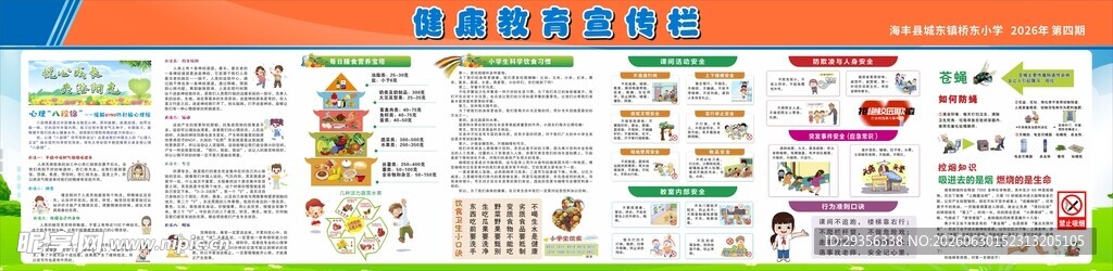 学校健康教育宣传栏画