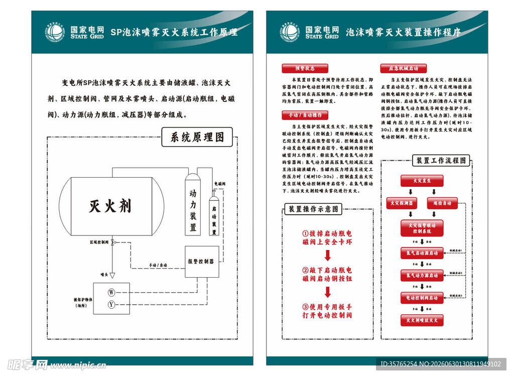 电气火灾监控系统设计图电网