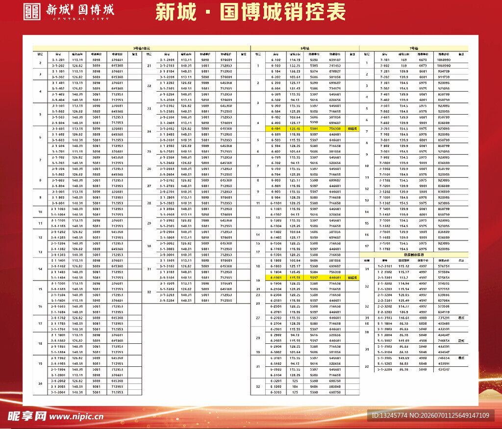 数据统计明细表小康