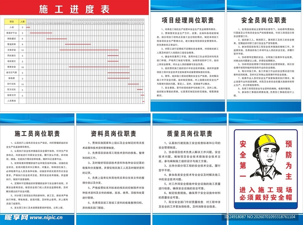 工地项目部工作管理规章宣传展板