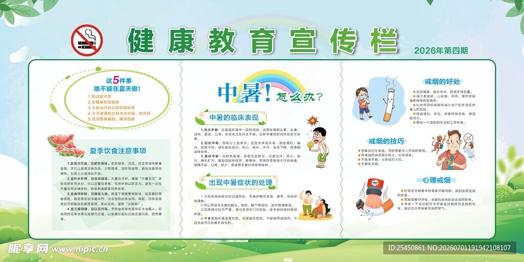 健康教育宣传栏