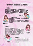 母乳喂养常见问题及要点