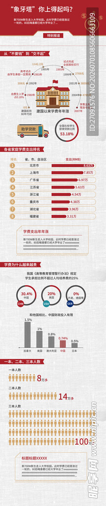 多样图表模板设计素材
