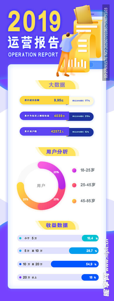2019监督检查数据可视化