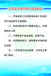 农药废弃物回收与处置制度