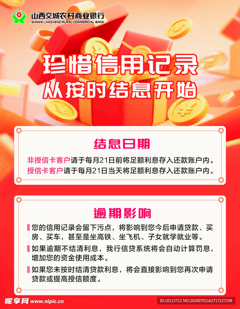 农商行促销费用记录展板
