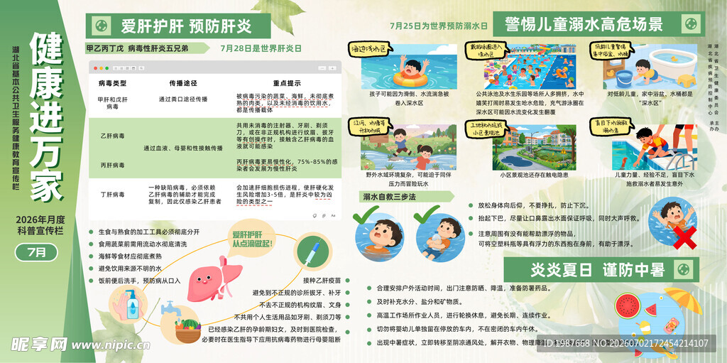 2026年第七期健康进万家宣传