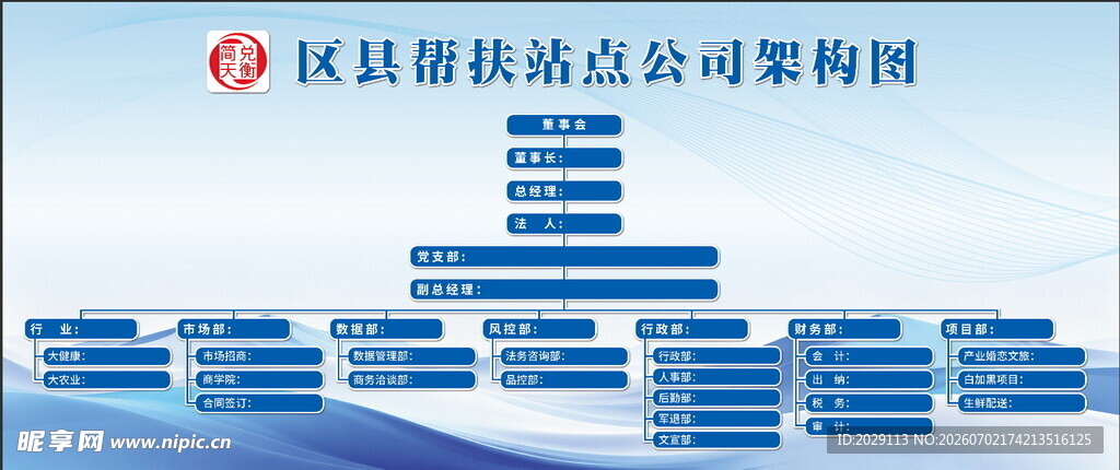 区县帮扶站点公司架构图