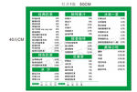 奶茶灯片 