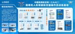 无人机驾驶航空基地展板