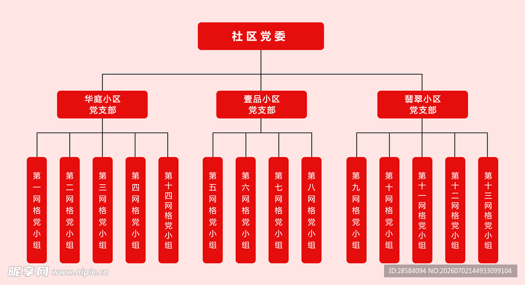 公司组织架构图展示