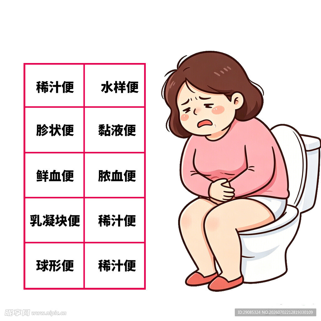 女性经期不适困扰