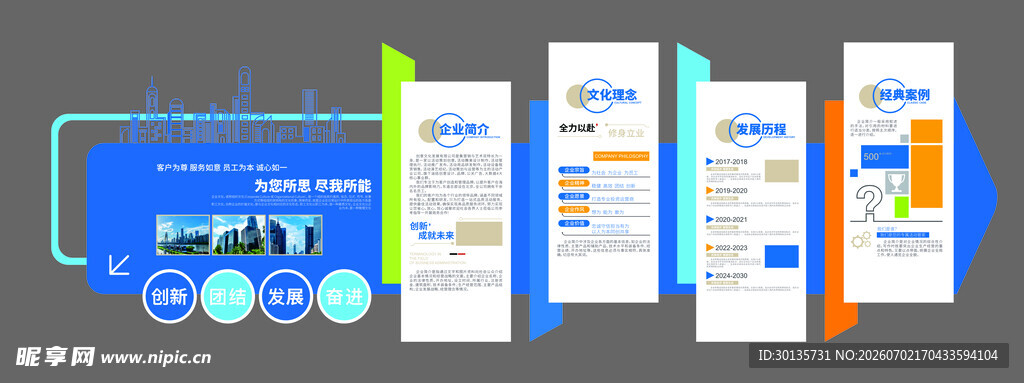 企业文化墙