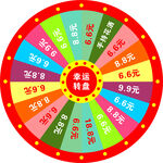 幸运大转盘
