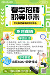 春季招聘海报 职等你来