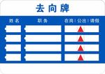 去向牌