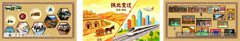 陕北变迁