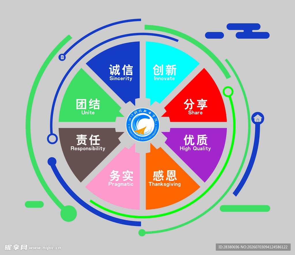 多彩扇形图展示不同类别