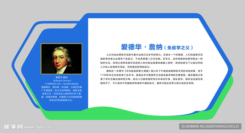 人物介绍展板设计