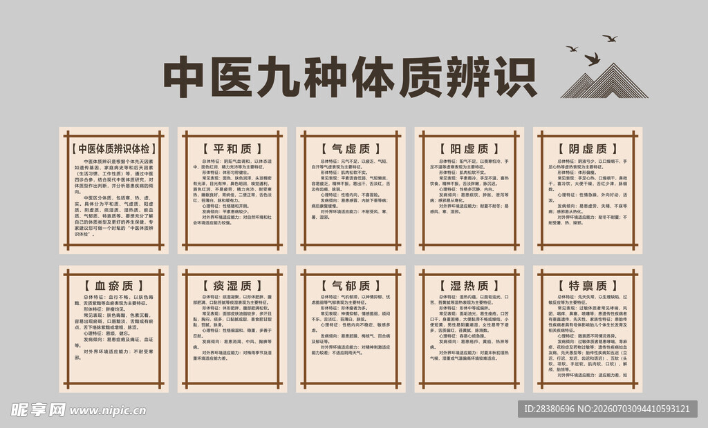中医九种体质辨识图表