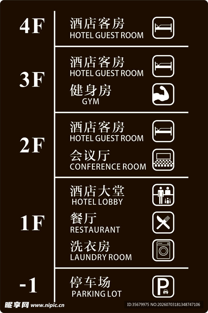 楼层指示