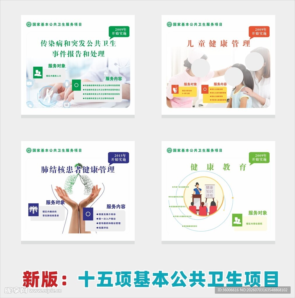 十五项基本公共卫生项目展示海报