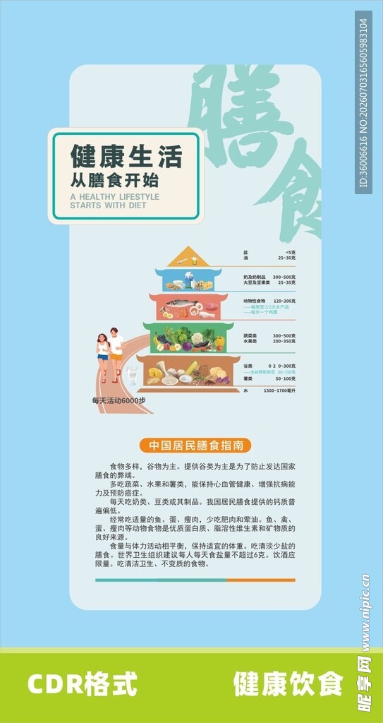 膳食宝塔膳食指南海报