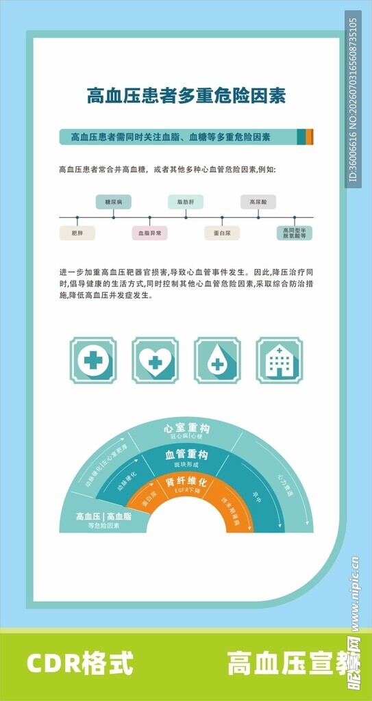高血压海报