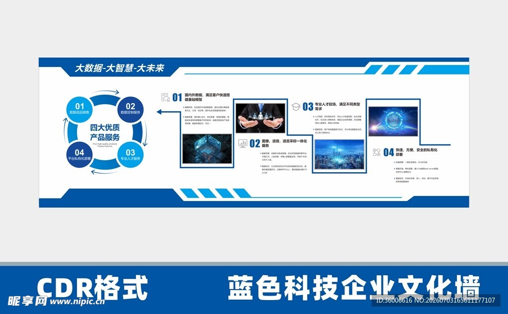 蓝色科技风企业文化墙展板