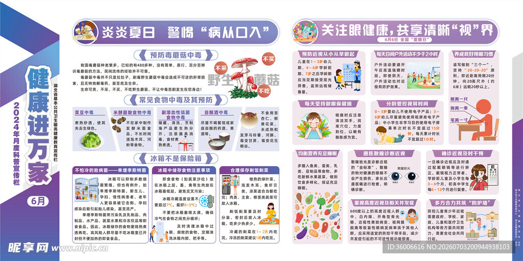 眼健康宣传栏食物中毒宣传