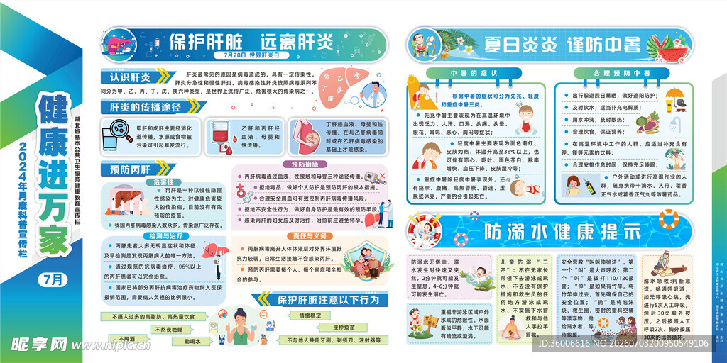 肝炎宣传栏中暑宣传栏防溺水