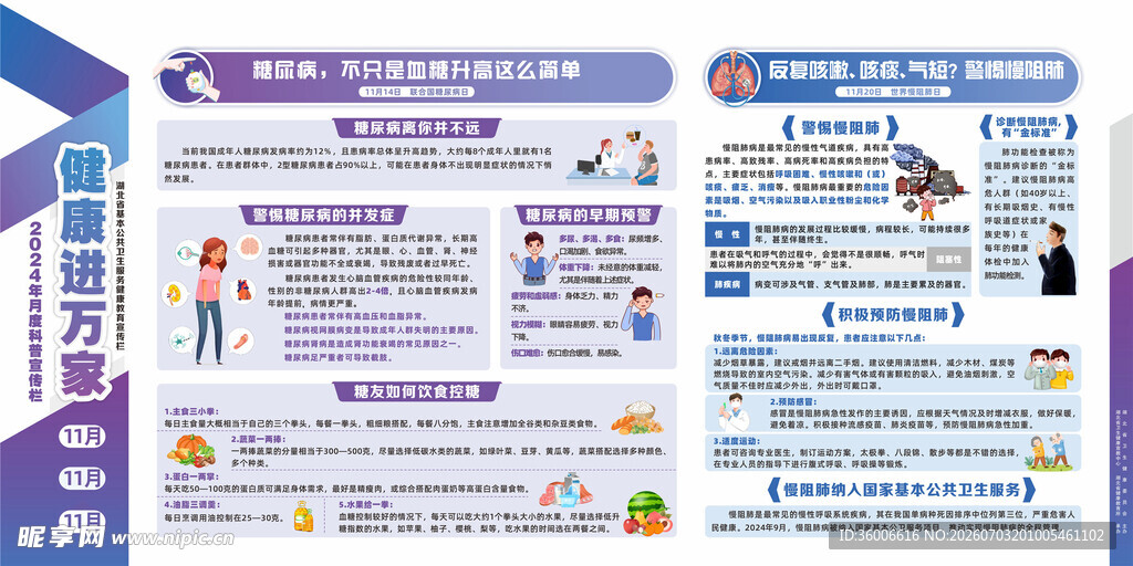 咳嗽宣传栏糖尿病健康教育宣传栏