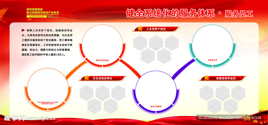 多彩环形流程信息图表