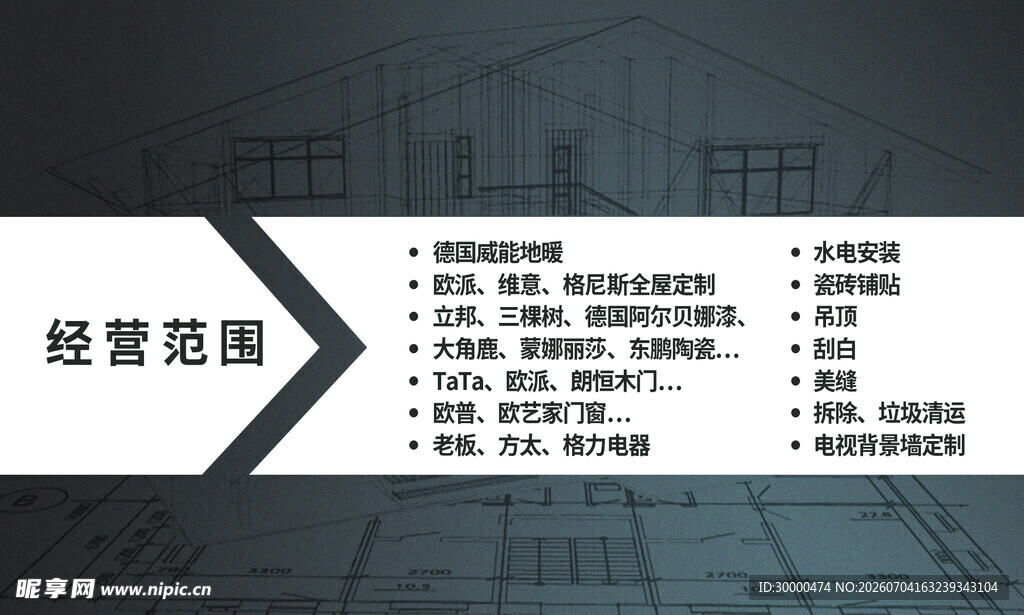经营策略方案展示页