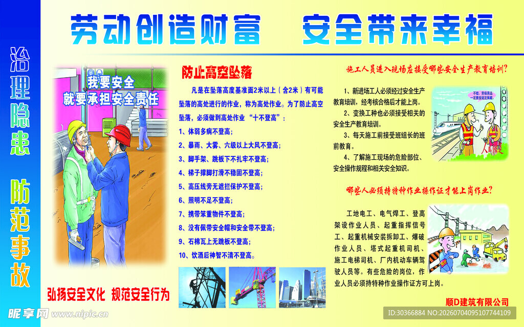 劳动防护宣传海报
