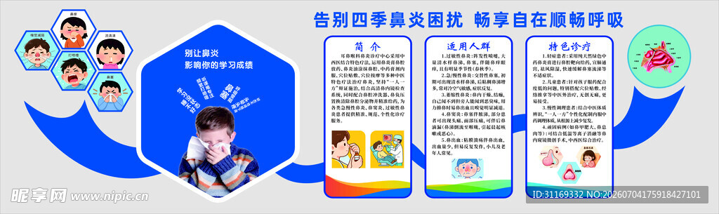 鼻炎文化墙